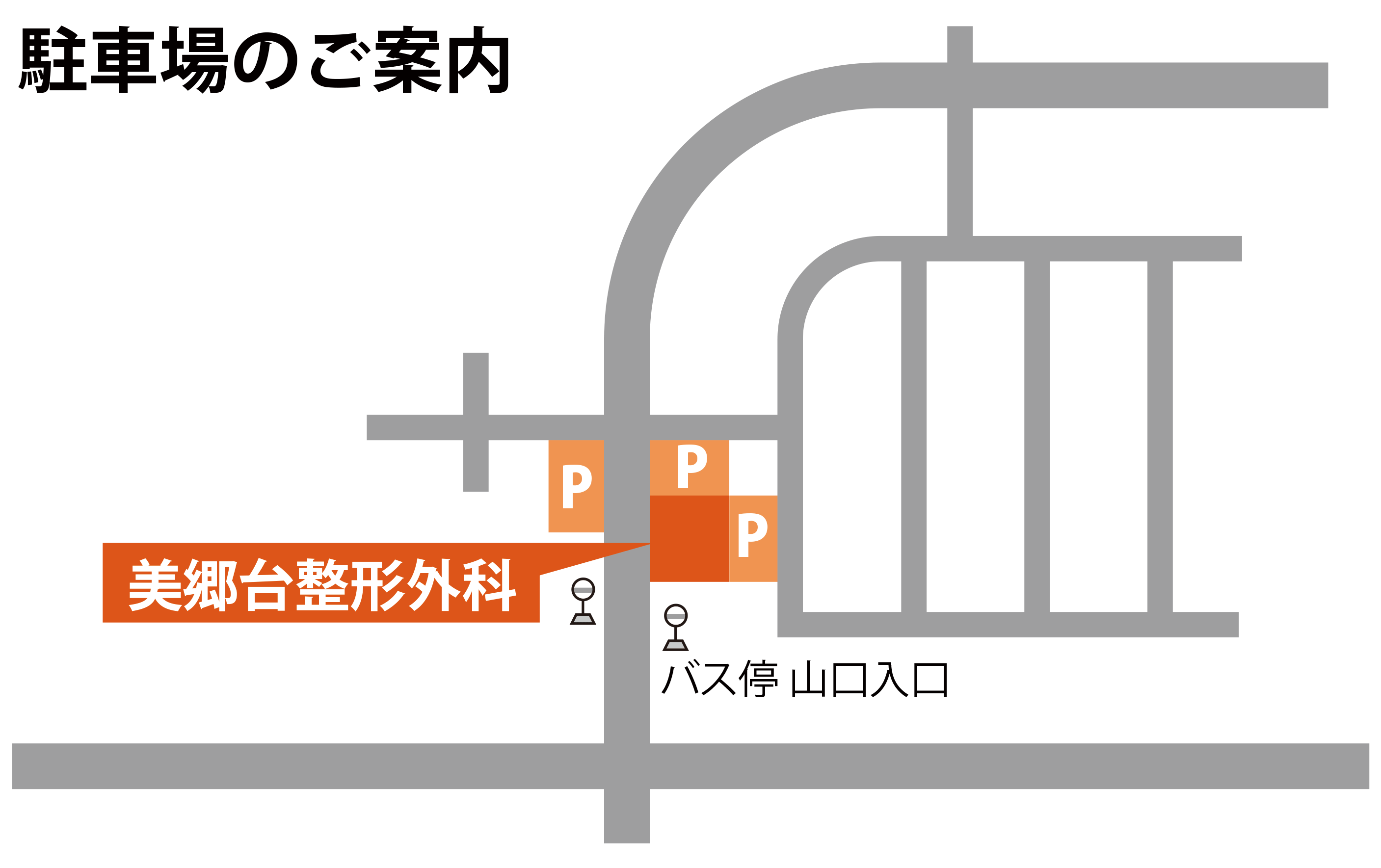 美郷台整形外科の駐車場案内図